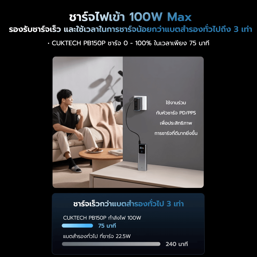 แบตเตอรี่สำรอง CUKTECH PB150P CN.V 15000MAH สีเทา มาตรฐาน CCC จ่ายไฟรวมกันได้สูงถึง 120W_10